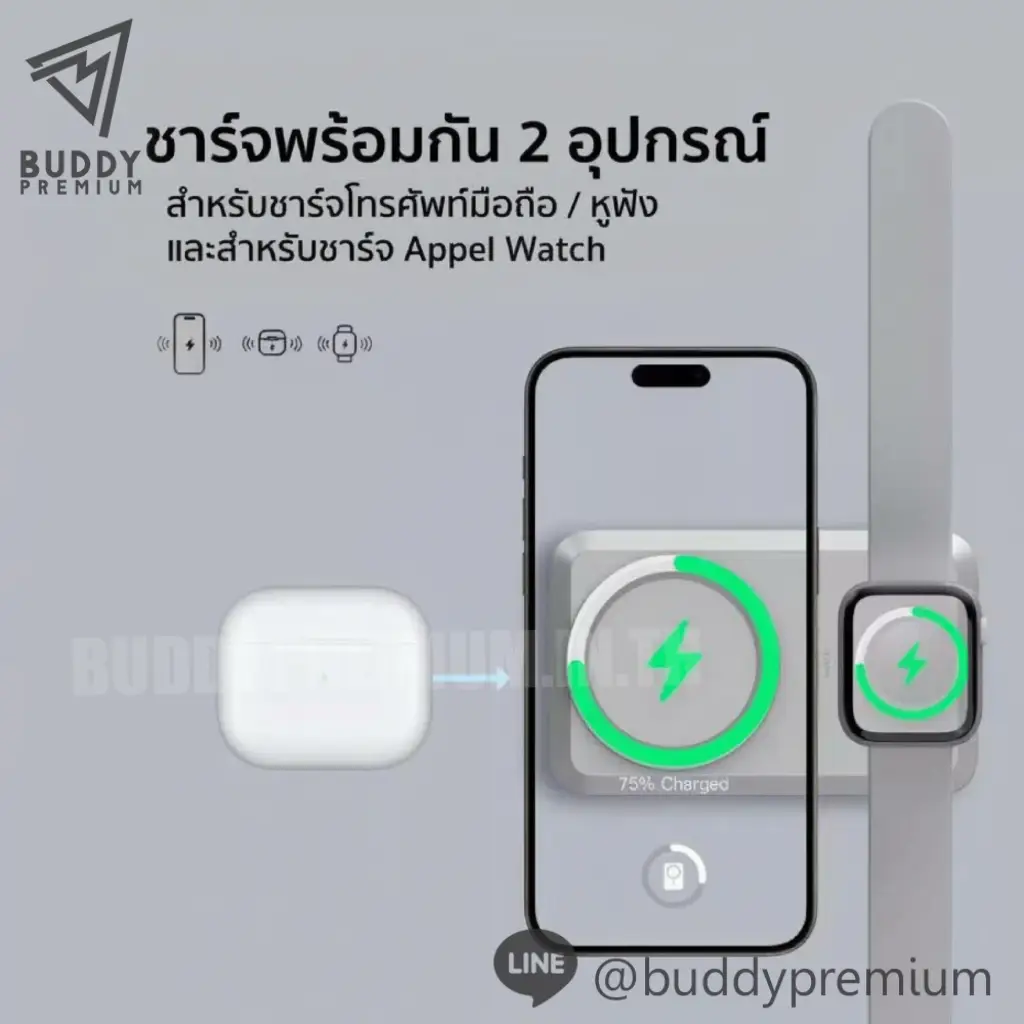 พาวเวอร์แบงค์ Eloop Orsen_EW31A_ชาร์จพร้อมกันได้ พาวเวอร์แบงค์ Eloop Orsen รุ่น EW31A ชาร์จพร้อมกันได้